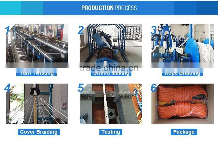 12 Strands UHMWPE Synthetic J-MAX Winch Rope