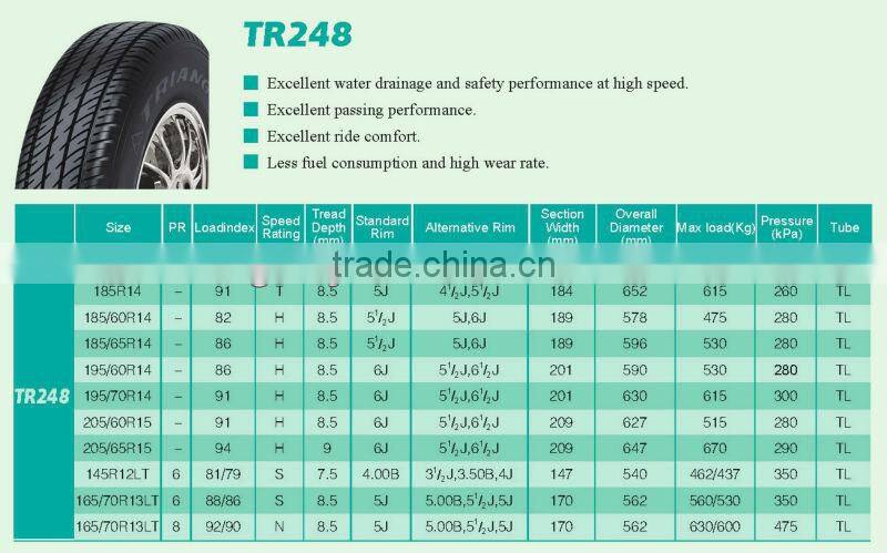 TRIANGLE LIGHT TRUCK LT TIRE 165/70R13LT 6PR