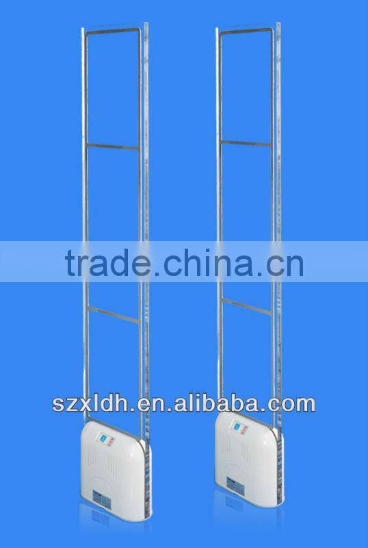 EAS RF anti-theft transmitter receier antennas