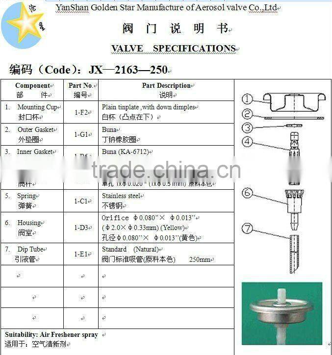 Deodorant spray valve and actuator