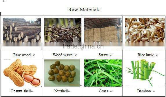 portable wood crusher