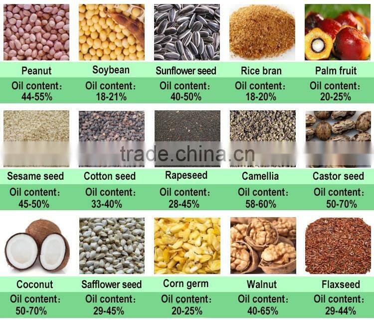 CE approved groundnut cold press coconut oil expeller machine