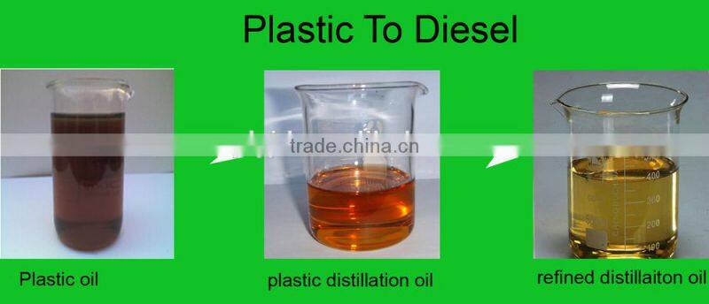 Black Oil Recycling Plant Getting Fuel For Power Generator