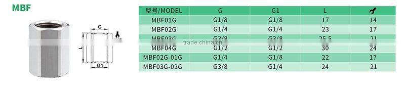 Hexagon Pneumatic fitting Straight Brass Compression fittings for pe pipe