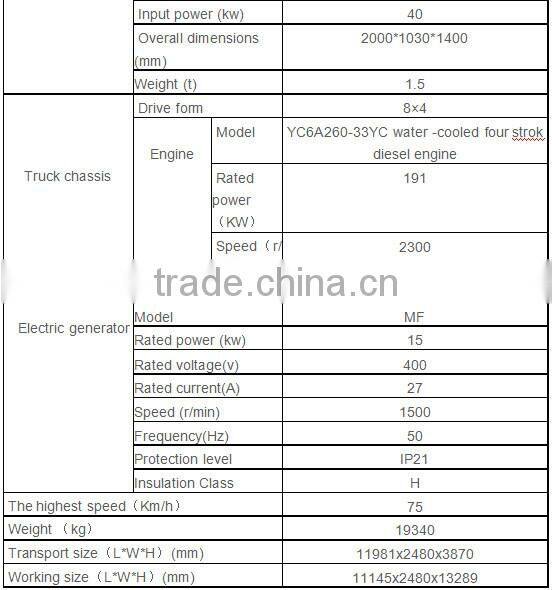 HFT400 truck mounted drilling rig truck mounted and rotary drilling rig