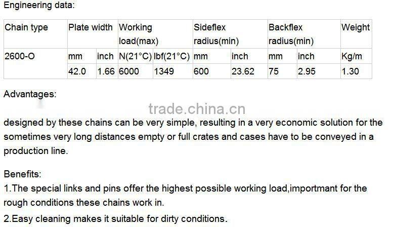2600-O Straight Run Case Conveyor Chain without TABS