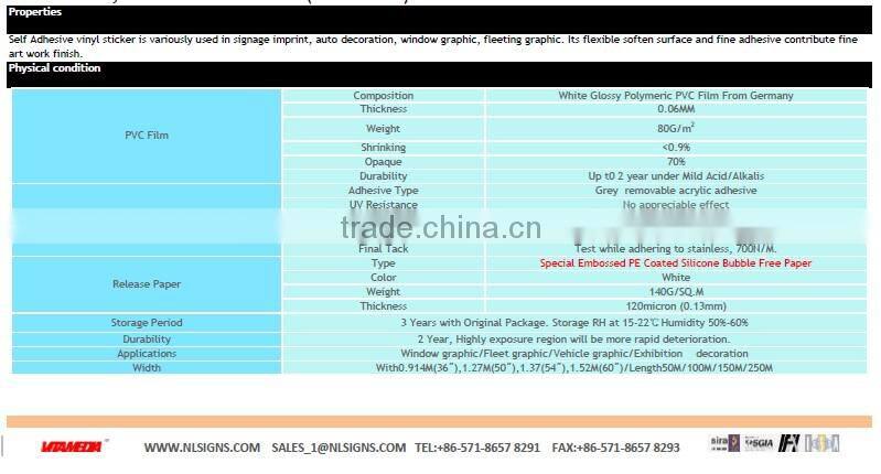 Self adhesive vinyl printing on the car and bus