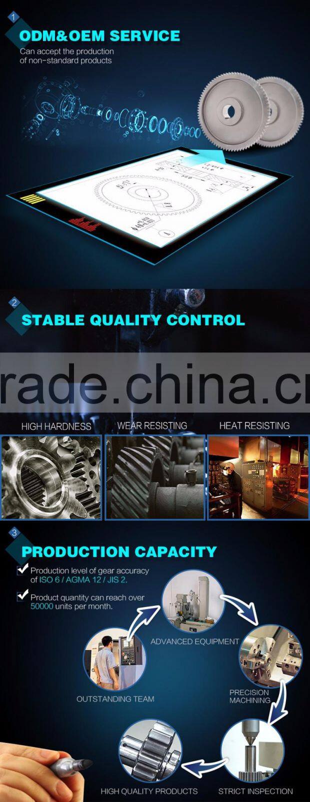 High precision-Chemical Machinery Parts- Sun Gear