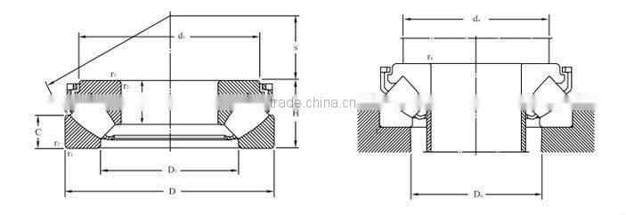29000 series Thrust Spherical Roller Bearings
