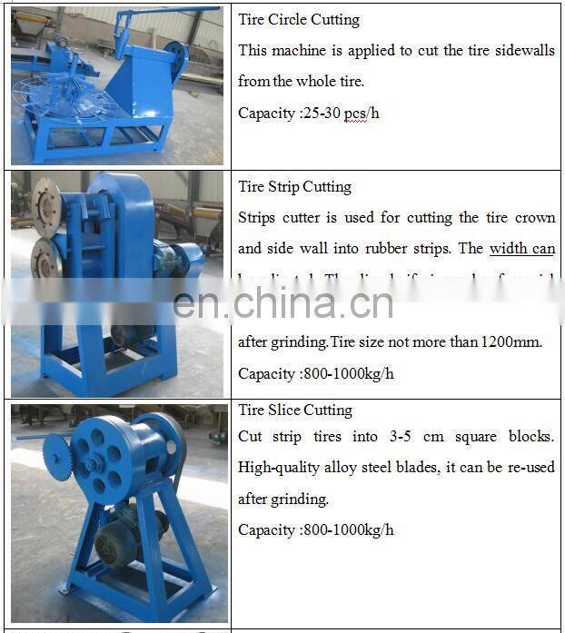 High efficiency tyre shredder machine tire cutting machine tyre wire separator