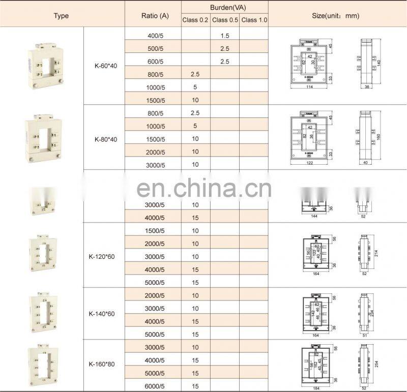 Acrel AKH-0.66 K-30*20 100/1A current transformer low voltage measuring device class 1.0