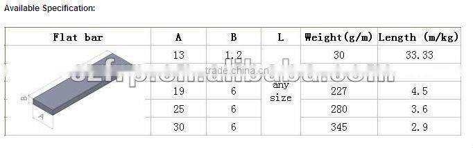 FRP extruded bar, fiber glass electric flat stay, rectangular bar