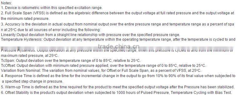 RS series voltage Automobile pressure sensor