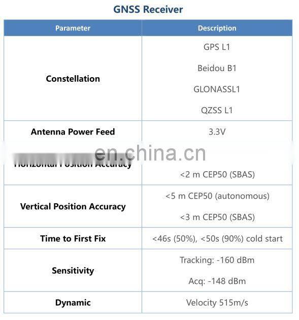TF-NTP-LITE NTP Server Network Time Server NTP Time Reference System for Beidou GPS GLONASS QZSS