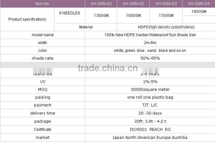 9.8'x13' Rectangle Sun Shade Sail UV Top Cover Outdoor Canopy Patio Lawn