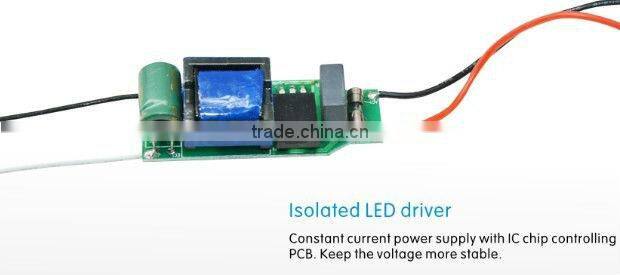 Wholesales High brightness competitive price TUV CE industrial led bulb high power