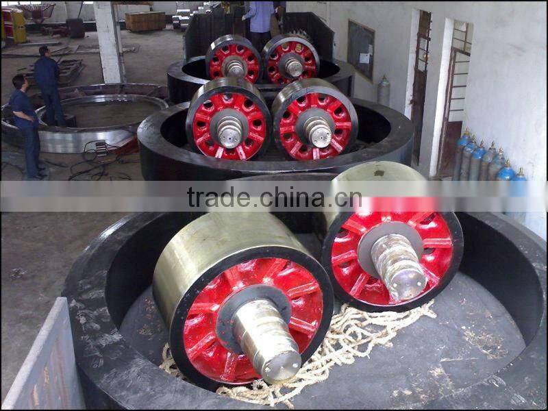 rotary kiln/quick lime rotary kiln/Kaolin rotary kiln