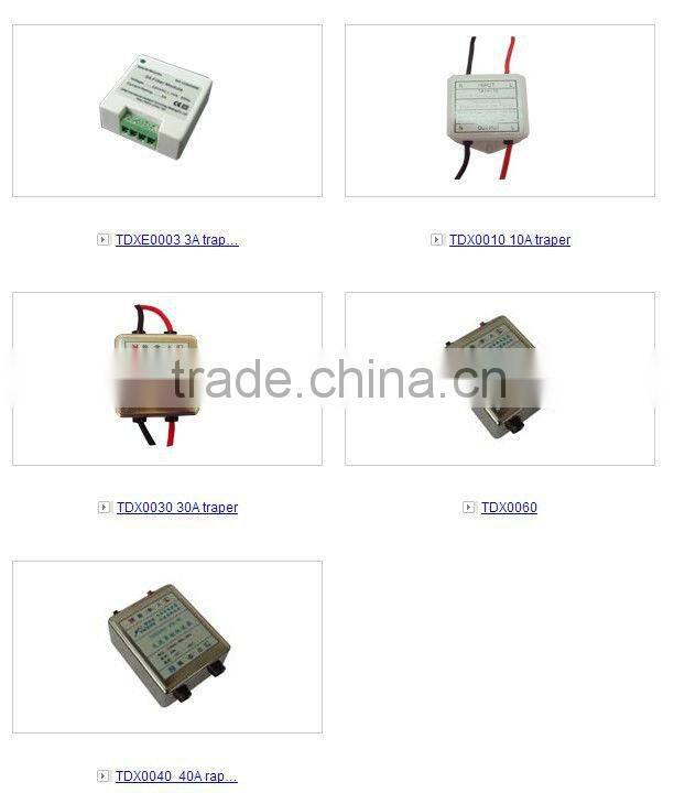 TAIYITO x10 PLC home automation system