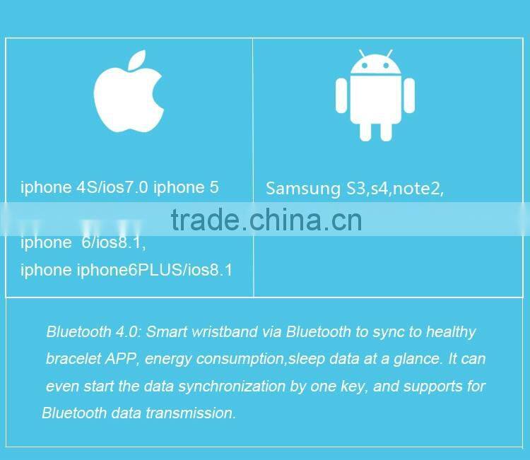 Silicone fitness smart wristband pedometers, cheap waterproof kids pedometer watch, wristband calories pedometer