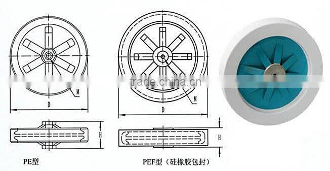 High Voltage Class 1 Ceramic Capacitor 20kV 500pF, Doorknob, Screw Terminal Mounting