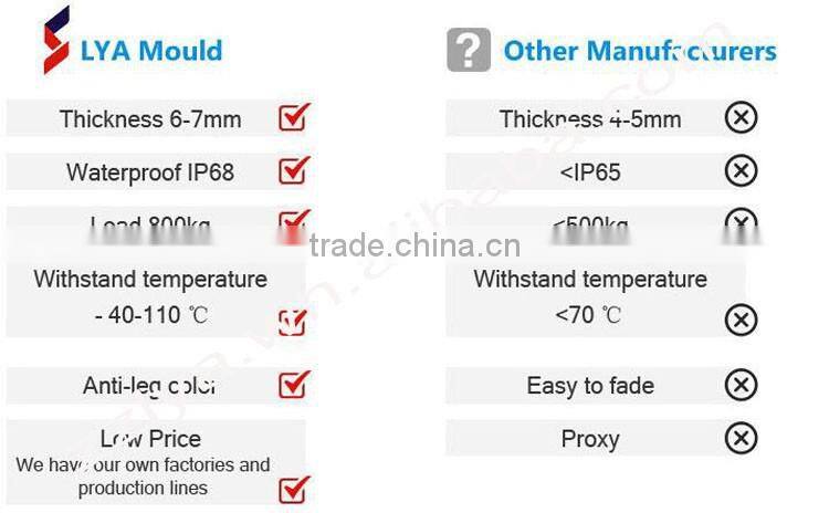 Henan IP68 underground color changing led brick light