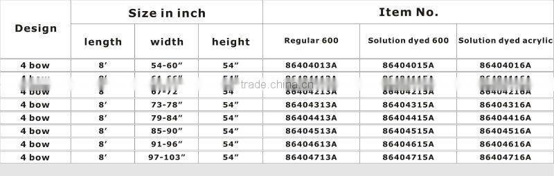 china suppliers anti-uv 100% solution dyed acrylic 4 bow bimini top