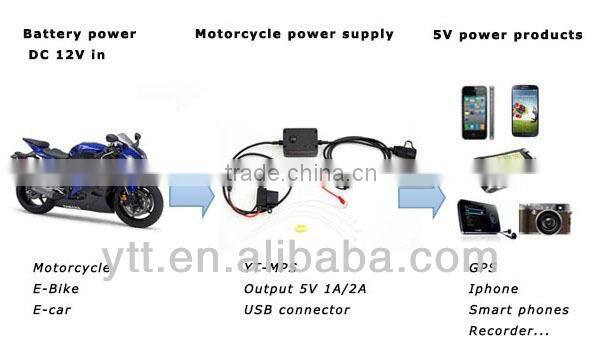 12v Motorcycle Handlebar Smartphone USB Charger Power Adapter