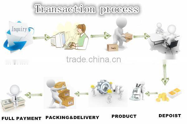 China fctory UCP202 with cast steel pillow block bearing