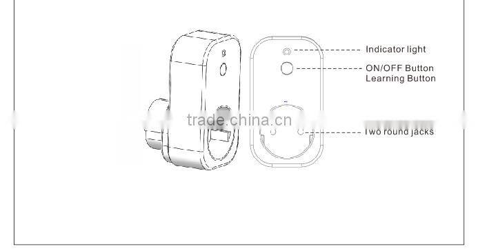 P1 Remote control wireless socket with high end 433MHz kinetic transmitter wireless socket