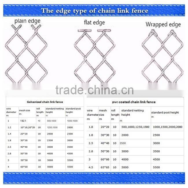 china supplier used chain link fence gates