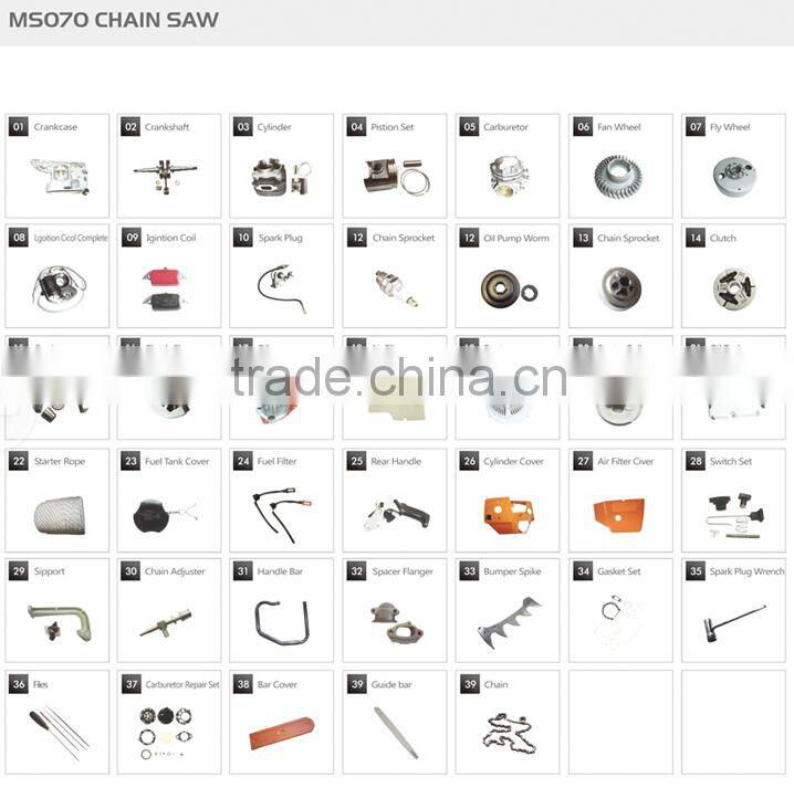 Professiona chainsaw chain , chainsaw parts Oregon chain factory selling with the best price