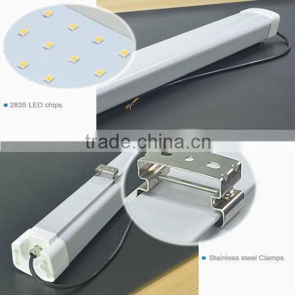 ex proof lighting fixture Dailux-60w