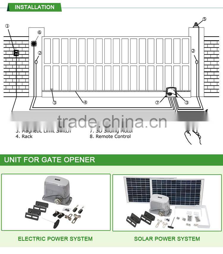 Ahouse sliding gate motor (CE and IP57)