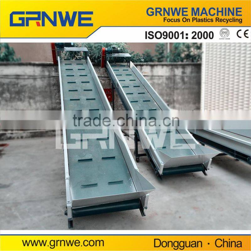 cost effective pvc belt conveyor
