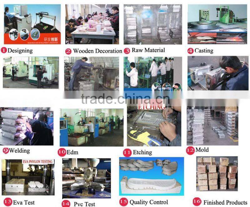2015 eva injection hospital clog and anti-water aluminum shoe molds