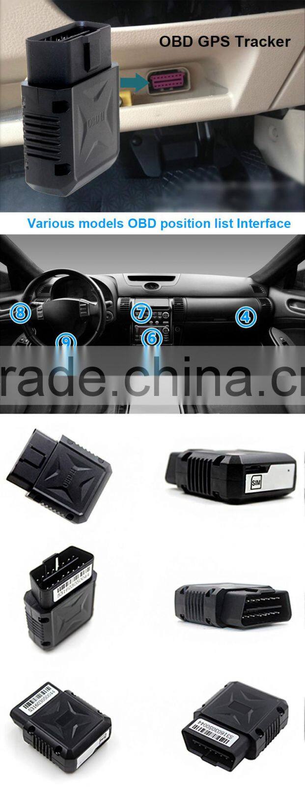 Car Auto Diagnostic Scan Tools Bluetooth WiFi OBD2