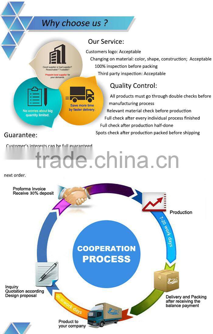 Super Speed Cable 10Gbp/s USB 3.1 Type C Male to A Male