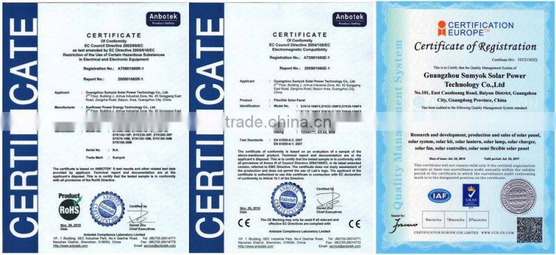 Wholesale 30W18V Portable Folding Solar Panel for 12V battery/laptop