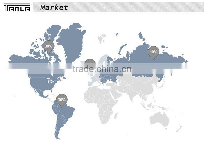 SCL-T35 wholesale china factory mobile accessories for apple iphone 6 plus