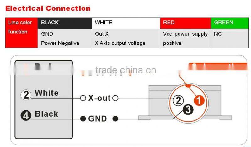 HCA510T High Precision Single/dual axis Analog Inclinometer With Full Temperature Compensation From Shenzhen Factory