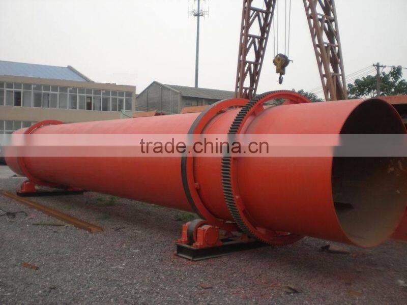 China Leading Manufacturer Of Rotary Drier, Rotary Dryer With ISO, SGS And BV Certificate