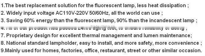 3U 4U LED corn Light E27 E26 B22 E40 dimmable cornlight / SMD5050 SMD2835