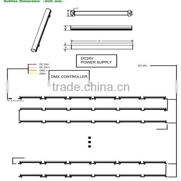 colorfull rgb led dmx aluminum lighting tube