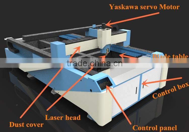 PHILICAM cnc fiber thin metal laser cutting machine