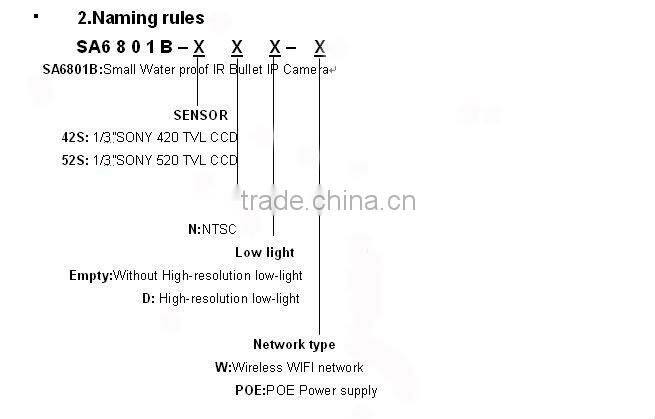 Small Water proof IR Bullet IP Camera SA6801B-42S(N)/52S(N)D