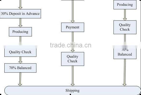 Water drop shape transparent flat back handmade domed glass cabochons settings DIY