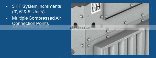 Ventilator, Crossventilation - MCB