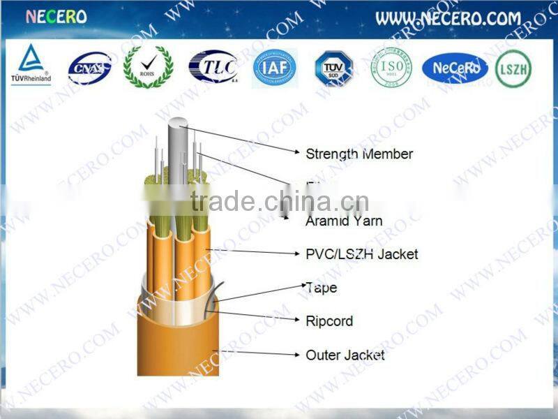 Bulk 50/125 OM2, Multimode Fiber Optic Breakout Style Cable