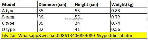 automatic poultry farming system for chickens plasson bell drinkers