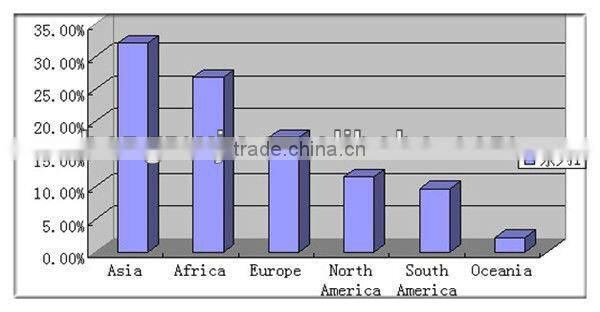 High quality poultry feed grinding machine animal food pellet making machine feather blood powder feed pellet machine
